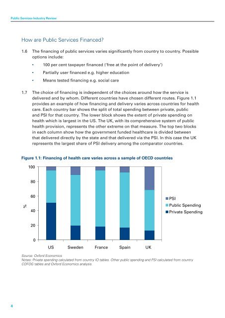 Understanding the Public Services Industy