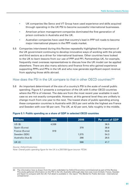 Understanding the Public Services Industy