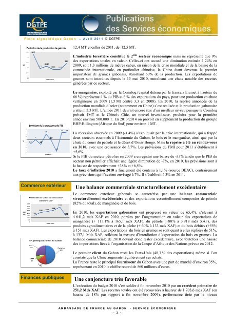 Fiche signalétique Gabon - ILE-DE-FRANCE INTERNATIONAL