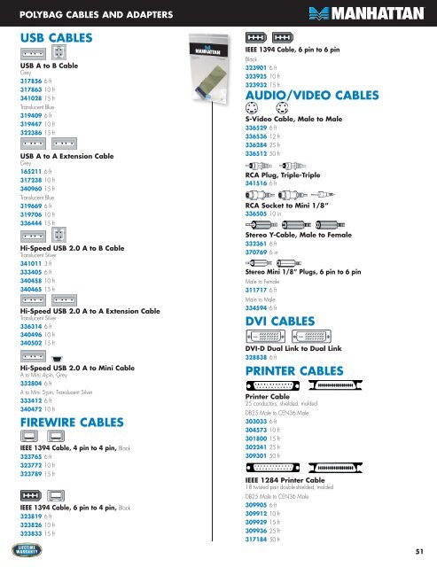 usb cables - IC INTRACOM