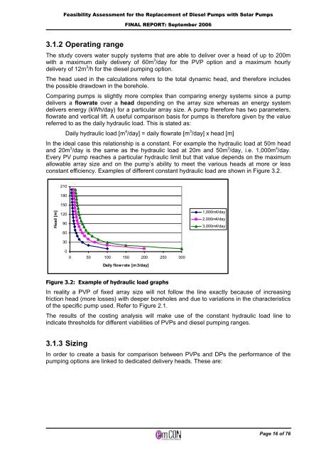 Solar PV water pumping study - FINAL REPORT ... - UNDP, Namibia