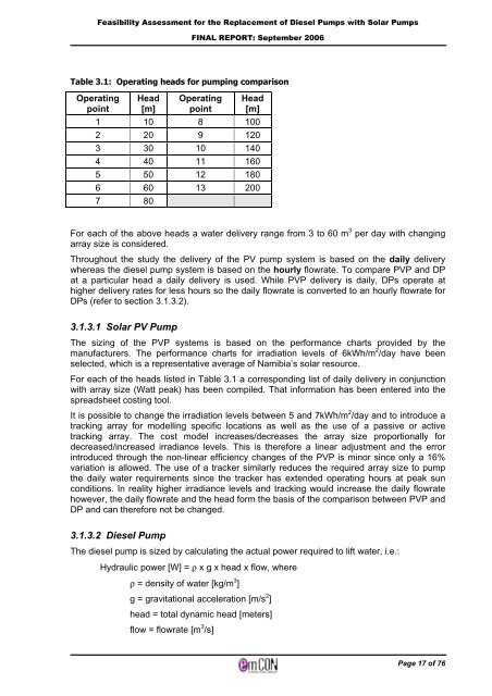 Solar PV water pumping study - FINAL REPORT ... - UNDP, Namibia