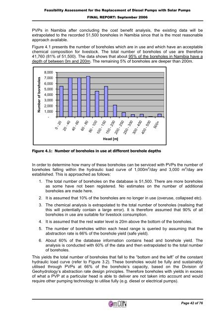 Solar PV water pumping study - FINAL REPORT ... - UNDP, Namibia