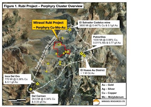 Figure 3 - Mirasol Resources Ltd.