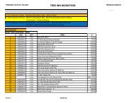 Gunsmithing Tool list (pdf) - Trinidad State Junior College