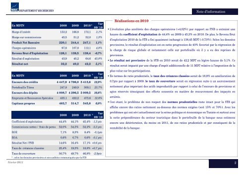 SociÃ©tÃ© Tunisienne des Banques Â« STB Â» - Mac SA