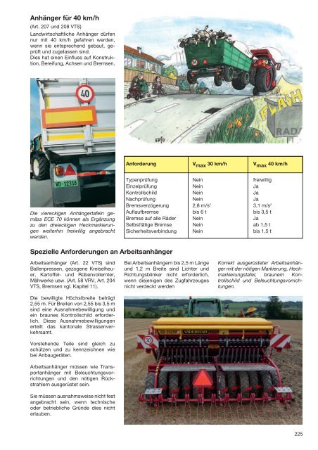 Landwirtschaftlicher Strassenverkehr - Fonds für Verkehrssicherheit ...