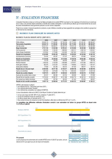 TÃ©lÃ©charger l'analyse financiÃ¨re de FINACORP relative Ã  l ... - Tustex