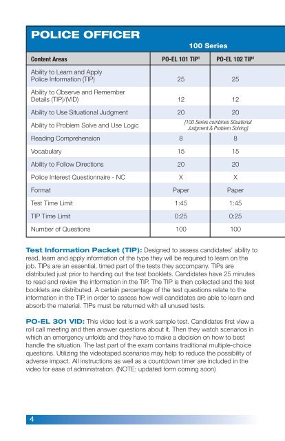 POLICE - International Personnel Management Association