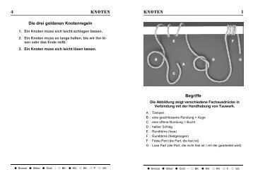 Knoten - Jungschar