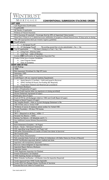 conventional submission stacking order - Wintrustmortgage.net