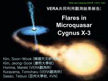 Flares in Microquasar Cygnus X-3 - VERA