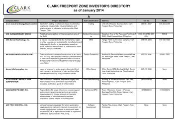 Clark Freeport Zone Investors' Directory
