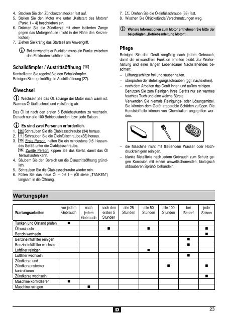 Notice d'utilisation - Atika