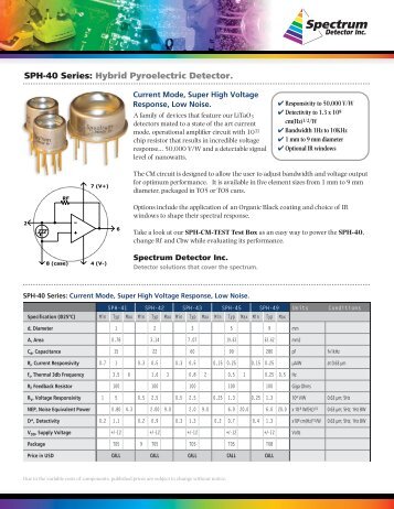 SPH-40 Series: Hybrid Pyroelectric Detector. - Laser 2000 GmbH