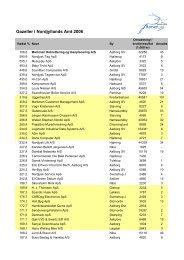 Gazeller i Nordjyllands Amt 2006 - Markman