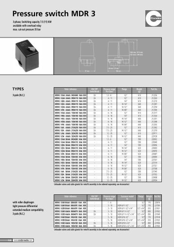 Pressure switch MDR 3 - Lehengoak