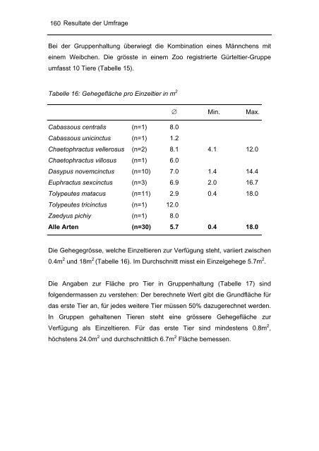 Biologie und Haltung von Gürteltieren (Dasypodidae)