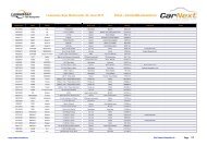 Cadenza Document - CarNext