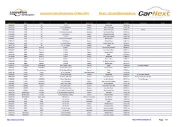 Cadenza Document - CarNext