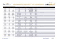 Cadenza Document - CarNext