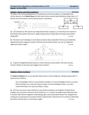 Aufgabe 1: Bäume und Traversierung von Bäumen