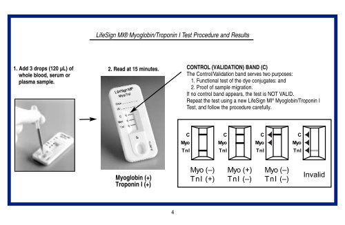 LifeSign MI Troponin I/Myoglobin.pdf - Drug Testing