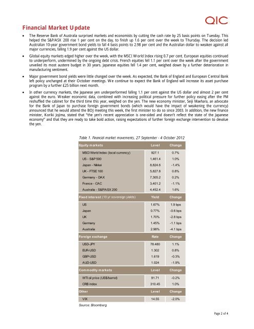 WEEKLY ECONOMIC BRIEF â 5 October 2012 Chief ... - LGsuper