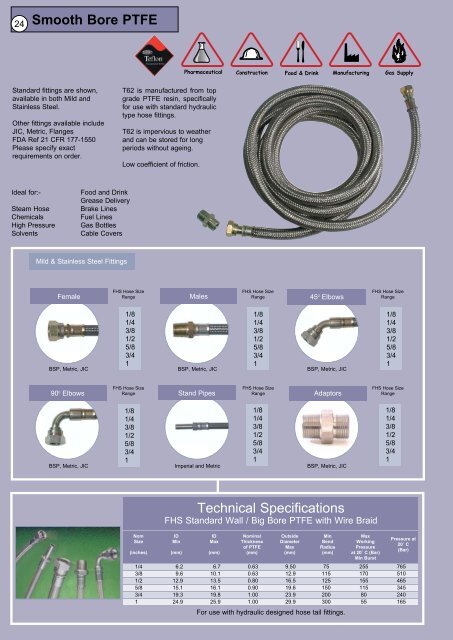 Hose Assemblies