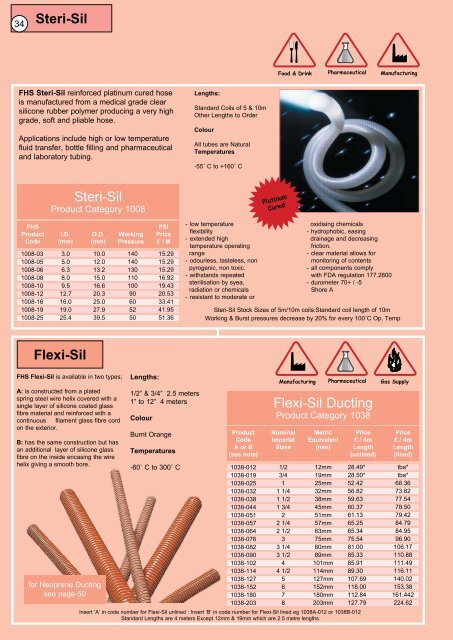 Hose Assemblies