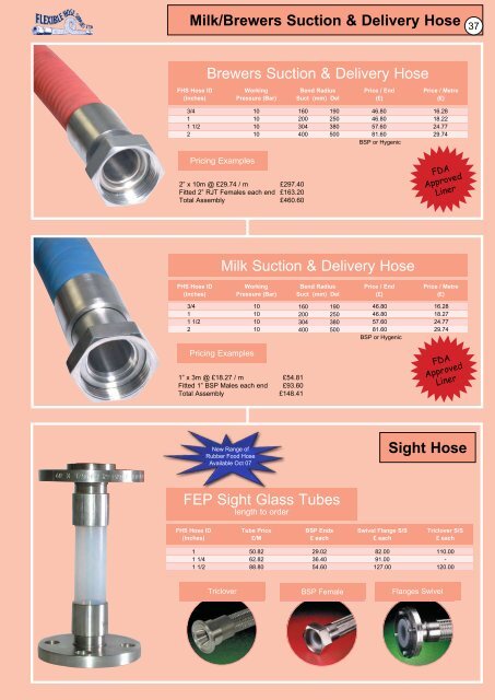 Hose Assemblies