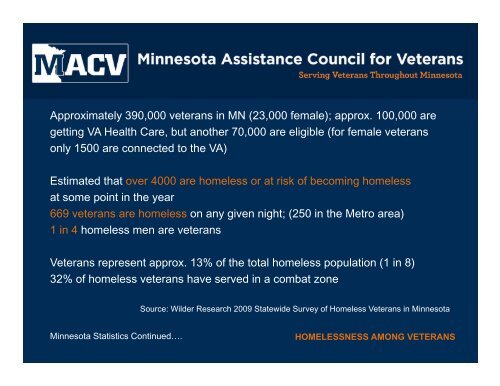 Homelessness Among Veterans - Corporation for Supportive Housing