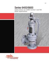 Series 6400/6600 - Farris Engineering - Curtiss Wright Flow Control