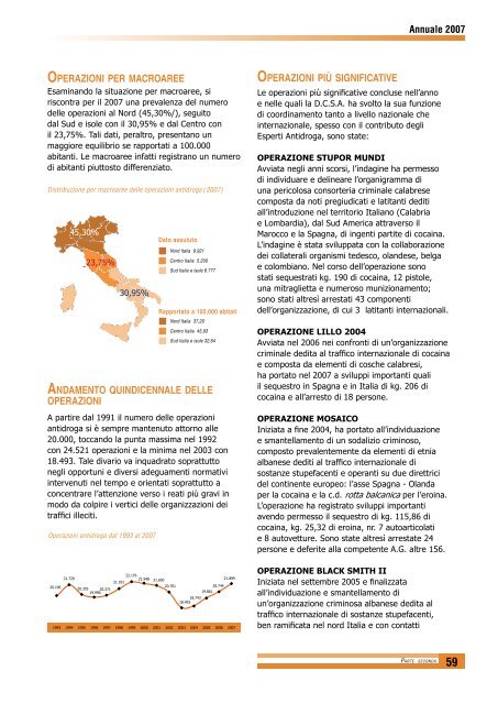 PARTE SECONDA - Ministero Dell'Interno