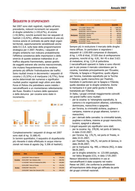 PARTE SECONDA - Ministero Dell'Interno