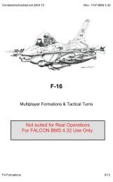 Not suited for Real Operations For FALCON BMS 4.32 Use Only.