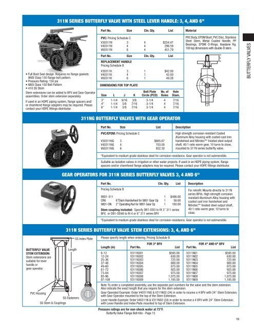 Low Resolution PDF - Colonial Engineering