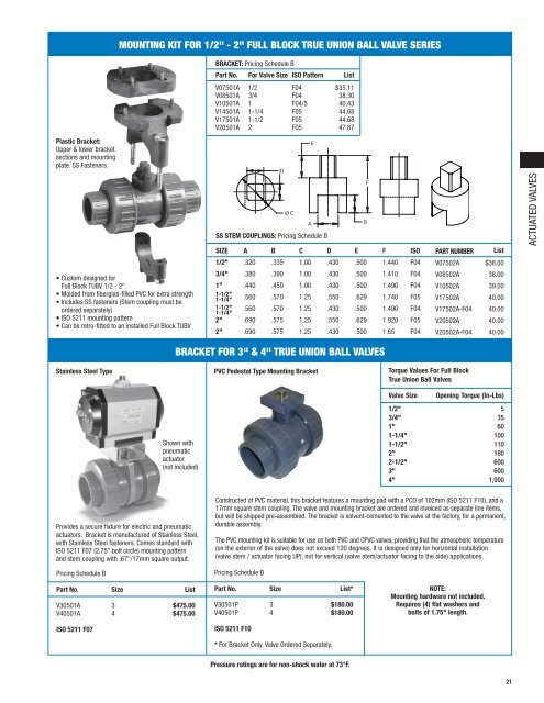 Low Resolution PDF - Colonial Engineering