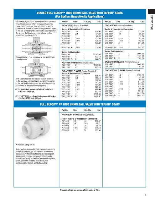 Low Resolution PDF - Colonial Engineering