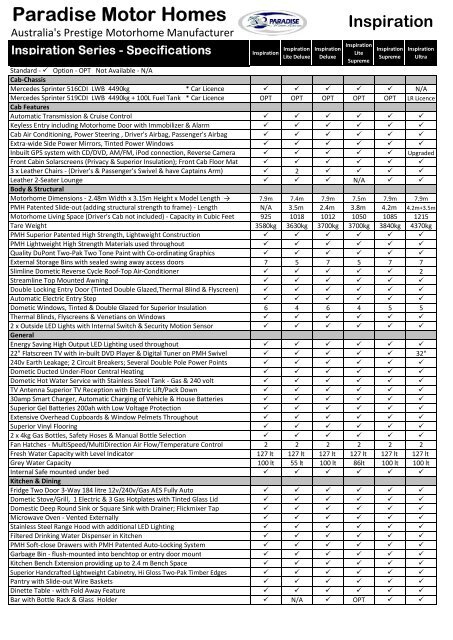 Inspiration Series - Specifications - Paradise Motor Homes