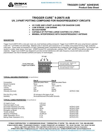 TRIGGER CURE? 960 A/B - Blaze Technology Pte Ltd.