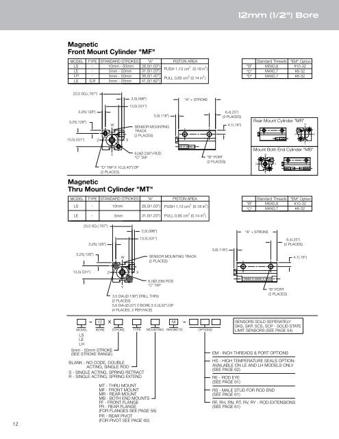 Product Catalog - Nason