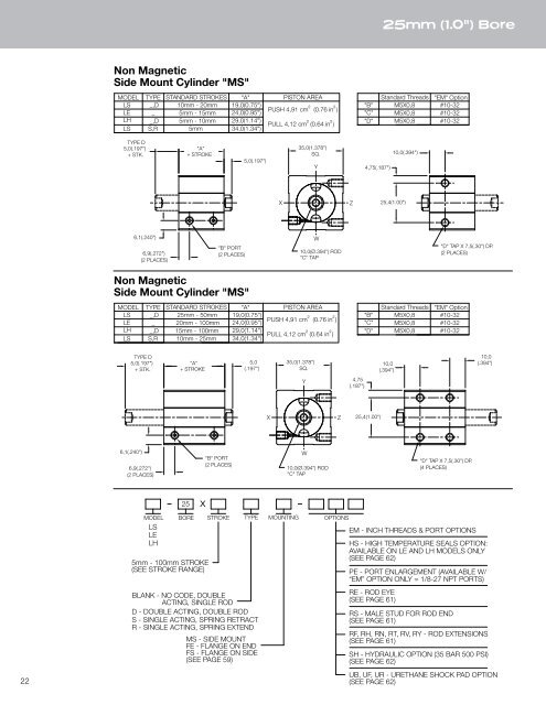 Product Catalog - Nason