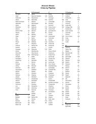 Ameren Illinois Cities by Pipeline