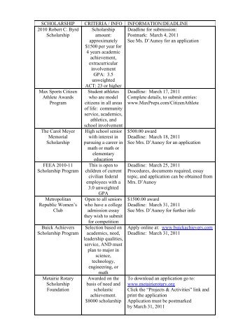 SCHOLARSHIP CRITERIA / INFO INFORMATION/DEADLINE 2010 ...