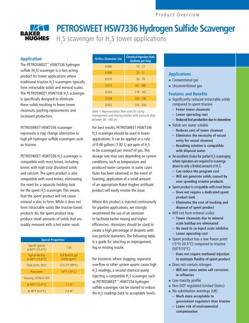 PETROSWEET HSW7336 Hydrogen Sulfide ... - Baker Hughes