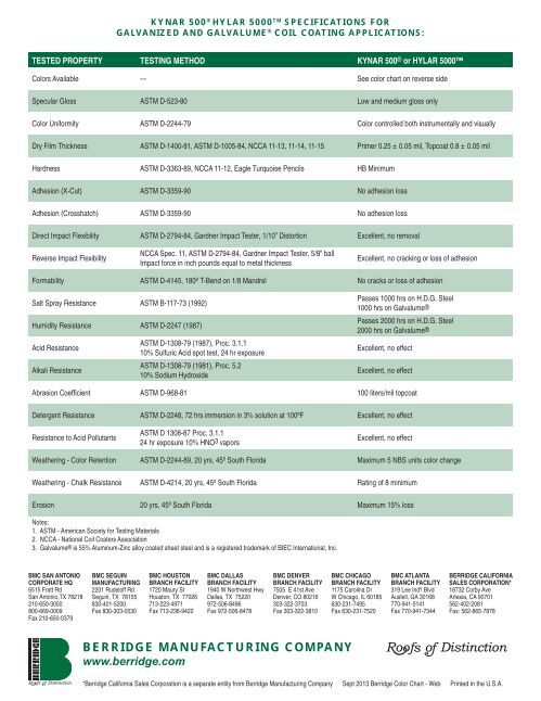 Berridge Color Chart - Berridge Manufacturing Co.