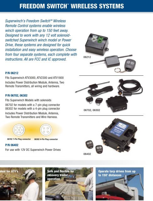 Superwinch Hub Application Chart