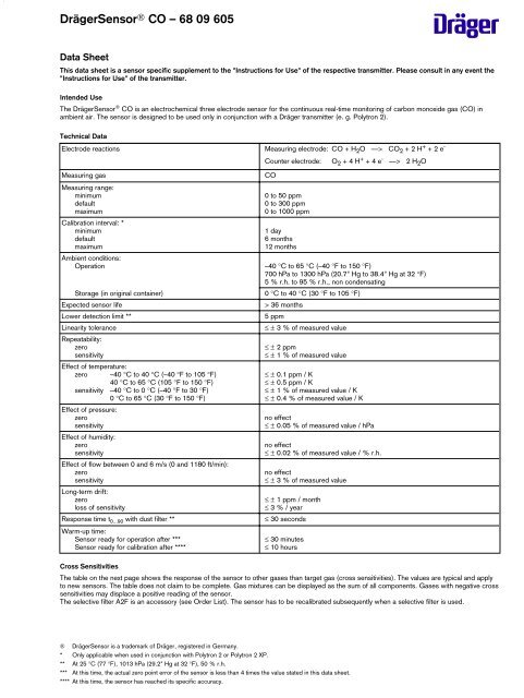 DrÃ¤gerSensorï CO â 68 09 605 - Pulse Instruments