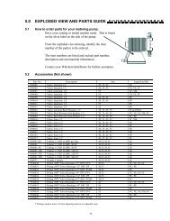 Exploded Parts Diagram - Pulse Instruments